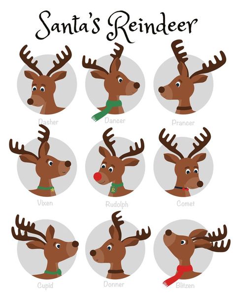 Santa only used to have 8 reindeer? Who was the missing one? All Of Santa’s Reindeer, Christmas Fun Facts, 8 Reindeer, Reindeer Printable, Reindeer Names, Santa's Reindeer, Rudolph The Red Nosed Reindeer, Santa Claus Reindeer, English Teaching