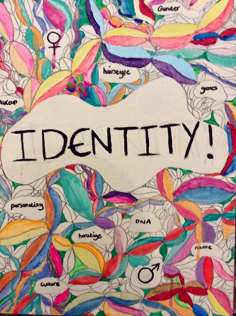 Identity Mind Map, Brain Storming Ideas, Mind Map Art, Brain Storm, Identity Project, Gcse Art Sketchbook, Mind Maps, Year 9, Fashion Design Portfolio