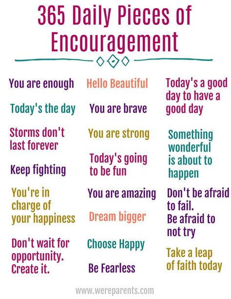 Everyone needs a little pick me up sometimes. Start your day off right with this 365 Daily Quotes of Encouragement Free Printable! Quotes Of Encouragement, Encouragement Jar, 365 Jar, Quote Jar, 365 Quotes, Happy Jar, Daily Encouragement, Positive Notes, Positive Words