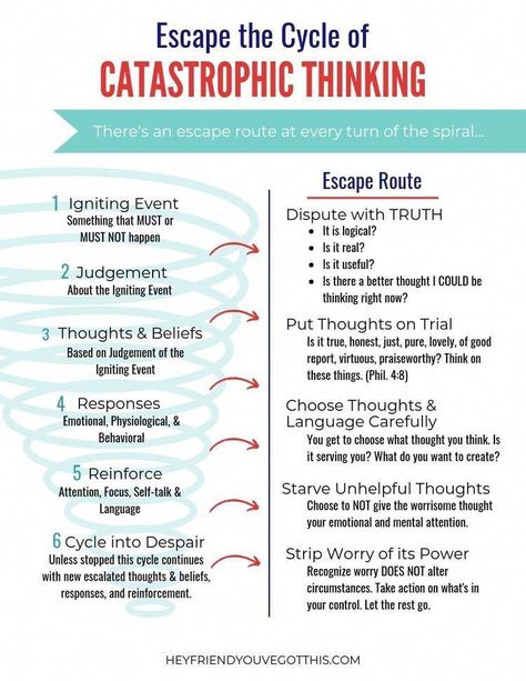 Catastrophic Thinking, Cognitive Behavior, Therapy Counseling, Counseling Resources, Therapy Worksheets, Group Therapy, Therapy Tools, Cognitive Behavioral Therapy, Behavioral Therapy