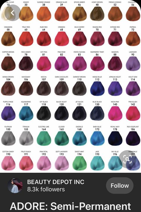 Hair Dye Color Palette, Purplish Red Hair Color, Purplish Red Hair, Hair Dye Box, Hair Color Names, Dark Pink Hair, Hair Color Swatches, Hair Foils, Hairdressing Training