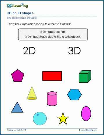 3d Shapes Lesson Kindergarten, Teaching 3d Shapes Kindergarten, Flat And Solid Shapes Kindergarten, 2d Vs 3d Shapes, 2d Vs 3d Shapes Kindergarten Anchor Chart, 3d Shapes Kindergarten, Teaching 2d And 3d Shapes Kindergarten, Log Math, 3d Shapes Worksheets