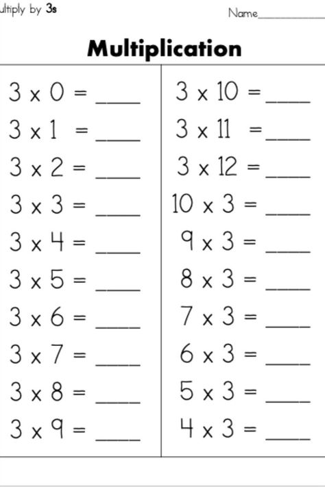 Multiplication Facts Worksheets - Understanding Multiplication To 10x10 130 3 Times Tables Worksheet, Multiplication Worksheets 3rd Grade, Multiplication Worksheets 3rd, 3rd Grade Multiplication Worksheets, Texas Homeschool, Multiplication 3, Multiplication Test, Multiplication Drills, 3rd Grade Multiplication