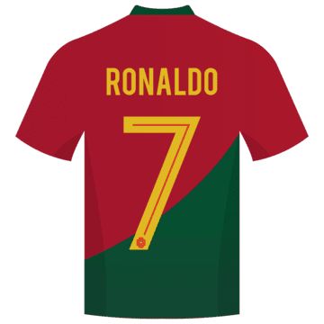 ronaldo,cr7,al nassr,jersey,football,jersey shirt,soccer,shirt black,design,clothes,jersey gold,portugal,uniform,player,team,jersey design,cristiano,world cup,soccer uniforms,sportswear,champion,messi,country,kit,we love,jersy number,clothing,apparel,shirt,club,football world cup,sport jersey,cristiano ronaldo,home jersey,cristiano ronaldo jersey,goal,celebration,t shirt,international,yellow,blue,saudi,2023,cristiano ronaldo vector,uniforms,championship,garment,ronaldo jersey,cr7 jersey,cr 7 Ronaldo Tshirt, Cr7 Jersey, Messi Design, Ronaldo Portugal Jersey, Cristiano Ronaldo Shirt, Ronaldo T Shirt, Portugal Jersey, Cristiano Ronaldo Jersey, Ronaldo Shirt