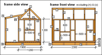 It may be a little too much Wendy House Plans, Dvd Storage Solutions, Outdoor Kids Playhouse, Diy Playhouse Plans, Play House Ideas, Kids Playhouse Plans, Playhouse Interior, Kids Playhouse Outdoors, Pallet Playhouse