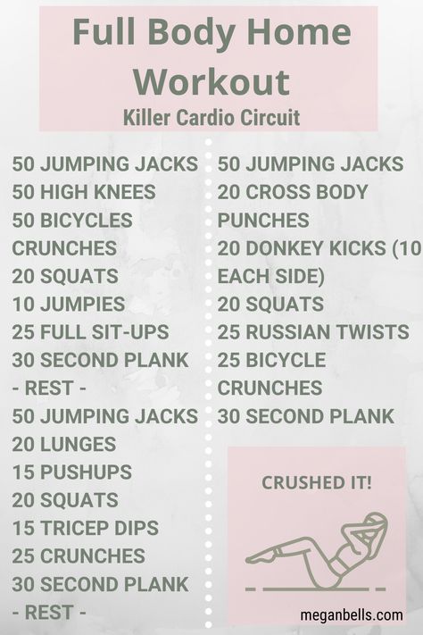 Shy Gym Workouts, Shy Girl Ab Workout Gym, Shy Girl Gym Workout, What I Eat In A Day Gym Rat, How To Become A Gym Rat, Gym Rats, Cardio Circuit, Half Marathon Training Plan, Superhero Workout