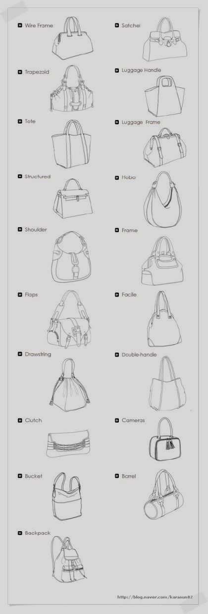 Purses Diy, Clutch Tutorial, Fashion Infographic, Fashion Dictionary, Fashion Terms, Trendy Sewing, Fashion Vocabulary, Fashion Design Sketches, Types Of Bag