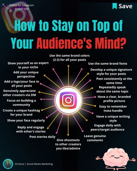 Want to be the first name that pops into your audience's head?🔥 Picture this: You're scrolling through Instagram, and suddenly you spot a post. Without even seeing the username, you instantly know who it's from! Their unique style, colors, fonts or way with words just screams their brand. That's the power of being memorable! Staying memorable is key to building a loyal following.✨ It's not just about being seen—it's about being remembered. Why does this matter? Because when you're to... Head Picture, Brand Fonts, First Name, Picture This, Brand Colors, First Names, Profile Picture, Unique Style, The First