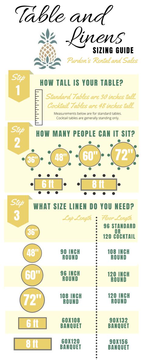 This table and linens sizing guide tells you everything you need to know about your basic furniture rental. How many people can sit at your table, what size linen you need, and much more! Click to learn more about the rental process. How Many People Can Sit At An 8 Ft Table, Table Runner Length Guide, 30 People Table Set Up, Table Layout For Party Small Space, Table Sizes And Seating, Dresses With Long Trains, Basic Table Setting, Christmas Dining Table Decorations, Wedding Table Placement