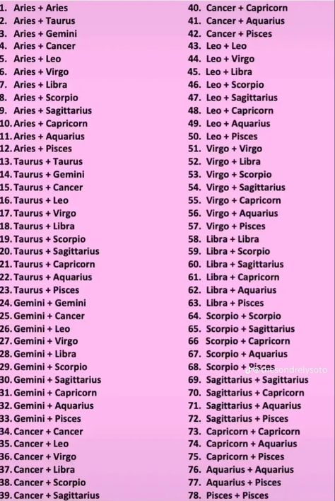 Relationship Zodiac Signs Compatibility, Gemini Aries Relationship, Leo Gemini Relationship, Zodiac Signs Couples Relationships, Taurus X Aries Couple, Gemini Compatibility Chart, Aries X Leo Ship Dynamic, Zodiac Signs Partners, Initials Compatibility