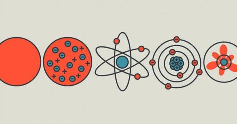 The diameter of an atom ranges from about 0.1 to 0.5 nanometers – they are a million times smaller than the thickest human hair.  We've known about atoms since the 17th century. But how do we know they exist if they are so small? History Of Atomic Theory, Save Water Poster Drawing, Save Water Poster, Atomic Theory, Chemistry Basics, Science Projects For Kids, Science Photos, Books For Self Improvement, Poster Drawing