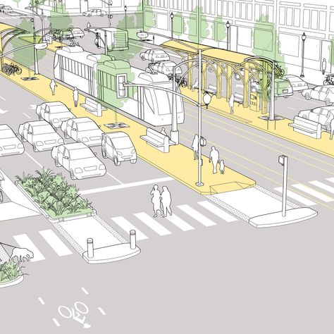 Transit corridors, including light rail (LRT), streetcar, and bus rapid transit (BRT), promote economic development around high-quality transit service while fostering a pedestrian scale in which walking and biking actively complement public transit. As major generators of pedestrian traffic, heavy surface transit routes should be prioritized for pedestrian safety improvements in both the immediate surrounding area and major access routes within the transit access shed. When redesigning stree... Public Transportation Design, Bus Rapid Transit, Walkable Cities, City Transportation, Urban Spaces Design, Streetscape Design, Urban Design Diagram, Walkable City, Urban Design Graphics