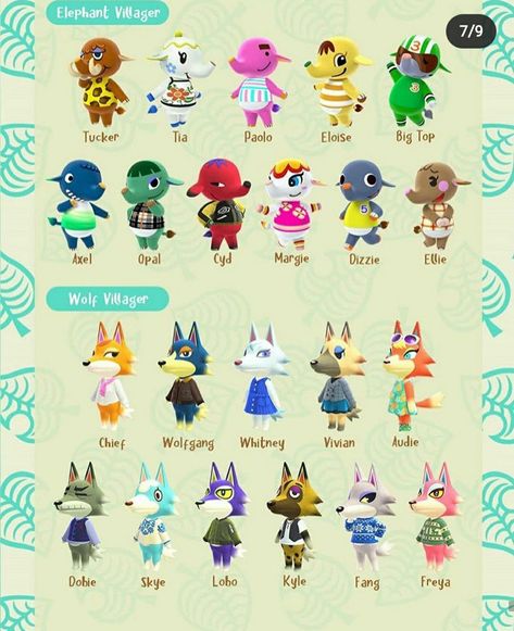 Villagers Acnh, Animal Crossing Amiibo Cards, Cottagecore Animal Crossing, Animal Crossing Funny, Animal Crossing Memes, Animal Crossing Guide, Animal Crossing Wild World, Animal Crossing Characters, Animal Crossing Villagers