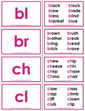 Beginning Consonant Blends Flash Cards with a special bonus! These flash cards have up to 8 words that start with each blend for extra practice. Use as flash cards or a memory game. Blending Words, Consonant Blends Worksheets, Phonics Chart, Phonics Blends, Phonics Flashcards, Cvc Words Kindergarten, Blends Worksheets, Phonics Posters, Learning Phonics