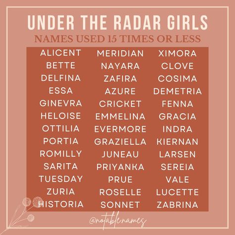 Take a peek at these beautiful and rare girl names! These names were used in the USA 15 times or less in 2023, making them the perfect choice for parents seeking a unique baby name. Cool enough that they were used more than once, but never overdone, this list is full of cool and old school picks just waiting to be revived. Some names might be a little bold which makes them perfect middle name candidates (like Evermore, how stunning!?!?). Take a look and see if one of these gorgeous girls name... Unique Colours Names, Motherly Names, Midevil Name, Names That Mean Silver, School Names, Rare Girl Names, Names Associated With Fire, Mythical Girl Names, Middle Names