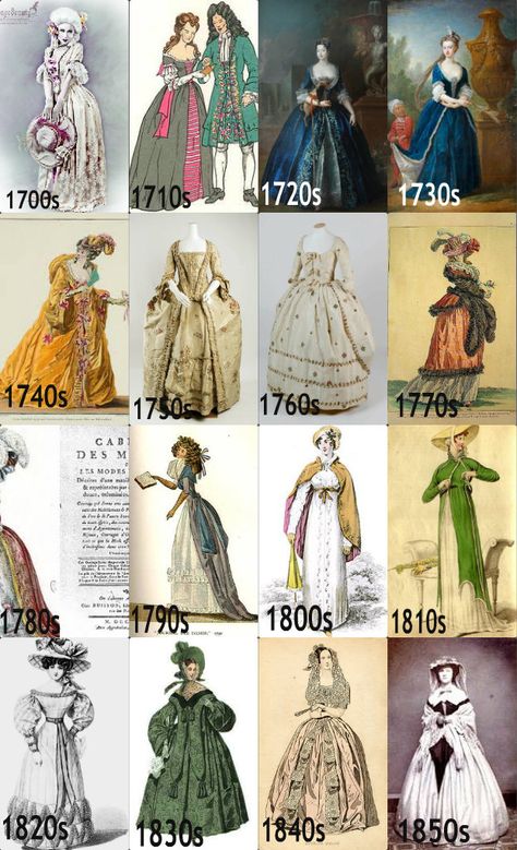 1700s to mid-1800s Gaun Abad Pertengahan, Fashion Timeline, 1800s Fashion, 18th Century Fashion, History Fashion, Period Outfit, Old Dresses, Century Clothing, فستان سهرة