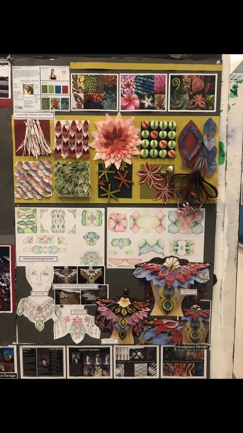 Sqa Higher Art Design, High School Textile Projects, Higher Design Folio, Higher Art Design Folio, Moodboard Layout, Felt Sculpture, Digital Fashion Design, Gcse Textiles, Higher Art