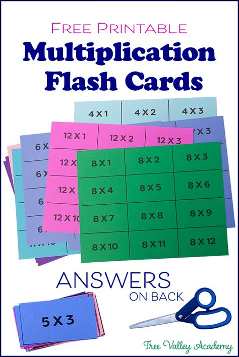 Free printable flashcards for multiplication 0-12 with answers on the back.  Helps teach kids their multiplication tables. Using for only a few minutes a day helps kids master the times tables and retain to memory.  Perfect for 3rd graders, 4th graders or older.  DIY print at home, with easy step-by-step printing instructions to print the double sided cards with answers. Free downloadable pdf. Multiplication Flash Cards Printable, Multiplication Printables, Multiplication Flash Cards, Math Worksheets For Kids, Multiplication Cards, Math Flash Cards, Multiplication Flashcards, Teaching Multiplication, Math Multiplication