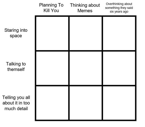 Every Group Has Template, What Friend Are You In The Group, What Are You Thinking About Template, Person Talking Reference, Story Planning Template, Ship Chart, Chart Meme, Person Talking, Character Alignment