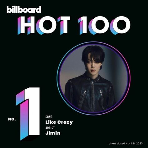 jimin #1 billboard Hottest 100, Like Crazy, Jung Hoseok, Bts Jimin, Park Jimin, Bangtan Sonyeondan, Bts, Songs, On Twitter