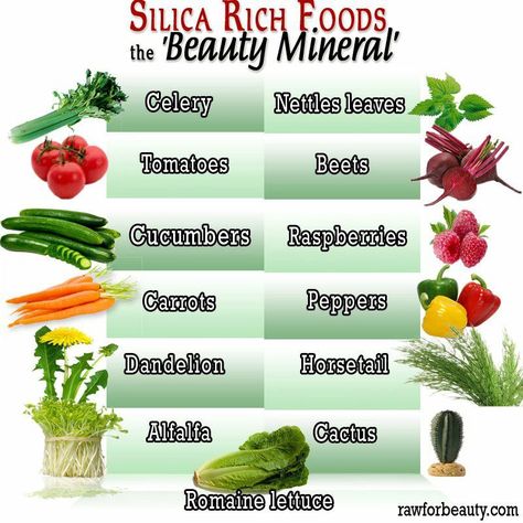 Silica rich foods Healthy Skin Diet, Natural Fitness, Skin Diet, Health Desserts, Healthy Vegetables, Natural Food, Vitamins And Minerals, Beets, Health And Nutrition