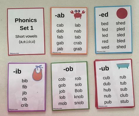 Phonics Set 1 – Free Download – World Of Dhiyara Jolly Phonics Printable, Reading Comprehension Strategies Posters, Free Phonics Printables, Spring Worksheets, Phonics Learning, Phonics Printables, Phonics Worksheets Free, Phonics Cards, Phonics Flashcards