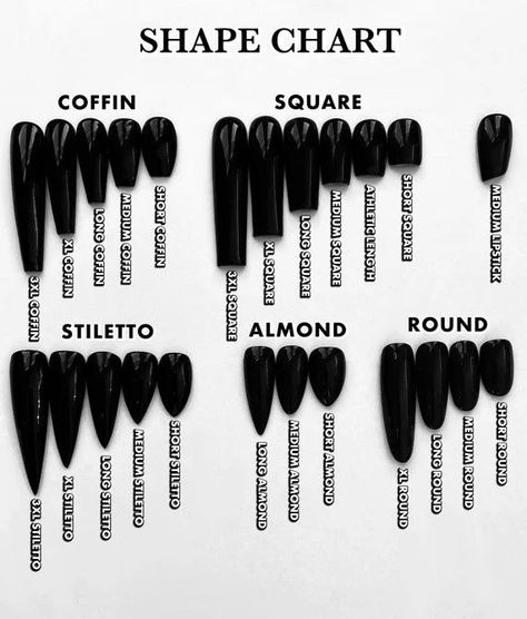 Nail Shape Chart, Types Of Nails Shapes, Shape Chart, Business Nails, Unghie Nail Art, Fake Nails Designs, Acrylic Nail Shapes, Nail Business, Nail Techniques