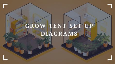 Grow Tent Set Up Diagrams Grow Tent Setup, Lawn Garden Ideas, Indoor Grow, Tent House, Tent Set Up, Grow Tent, Indoor Gardening, Growing Indoors, Gardening Tools