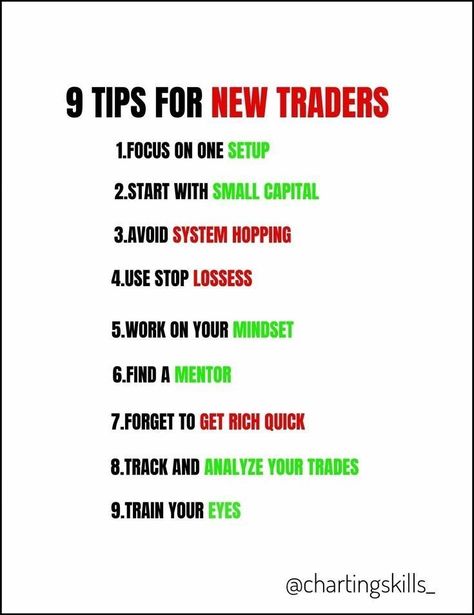 trading tips for new traders. Learning Trading, Chart Patterns Trading, Trading Learning, Stock Options Trading, Arbitrage Trading, Gold Trading, Money Management Activities, Financial Literacy Lessons, Forex Trading Quotes