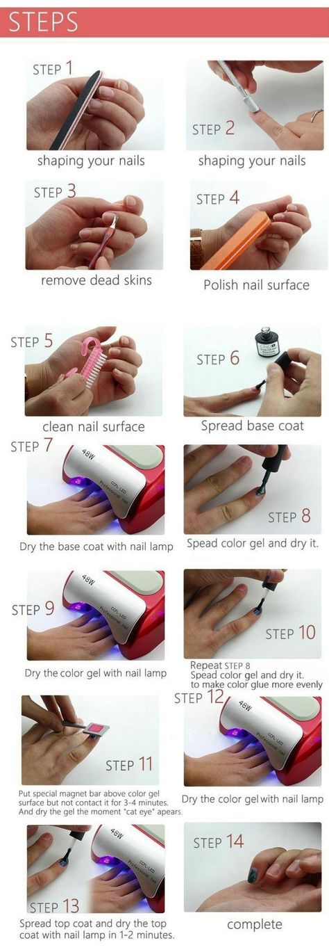 Easy Begginer Nail Designs, Gel Nails Beginners Step By Step, How To Start Nail Art, Nail Painting Tutorial Step By Step, Beginner Gel Nails Step By Step, Nail Inspiration For Beginners, Nail Decoration Ideas Easy Diy, Nails For Beginners Step By Step, Nailart Tutorial Step By Step