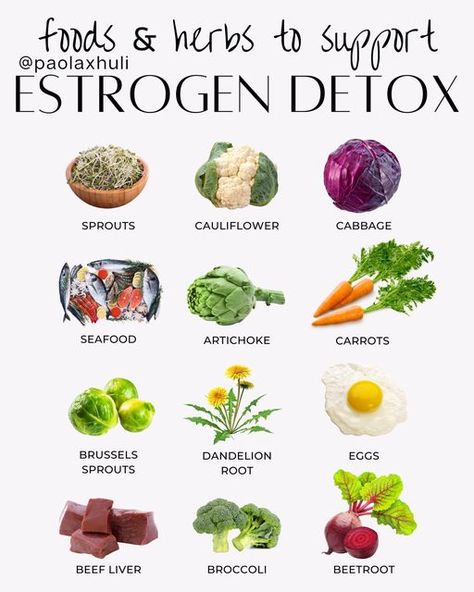 Paola Xhuli, MPH | Detox, Cellular Health & Lifestyle Medicine on Instagram: "Some of my favorite foods for estrogen detoxification ✨ 💡 Tip: Sulforaphane is a naturally occurring compound found in cruciferous vegetables, with broccoli sprouts having the highest concentration. It stimulates certain enzymes that aid in phase 2 detoxification. To ensure that you get sulforaphane, either chop cruciferous vegetables and let them sit for 30-40 minutes before cooking, or add mustard seeds to them aft Foods For Estrogen, Estrogen Detox Diet, Ovulatory Recipes, Foods To Decrease Estrogen, Food For Happy Hormones, Cruciferous Vegetables Recipes, High Estrogen Foods, Hormone Disruptors Food, Garden Grimoire