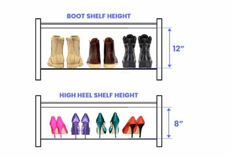 Shoe Rack Dimensions (Sizes Guide) - Designing Idea Closet Organizers Ideas, Bag Shelves, Shoe Rack Dimensions, Shoe Shelf In Closet, Understair Storage, Shoe Rack Shelf, Transitional Bathrooms, Shoe Cabinet Design, Cabinet Layout