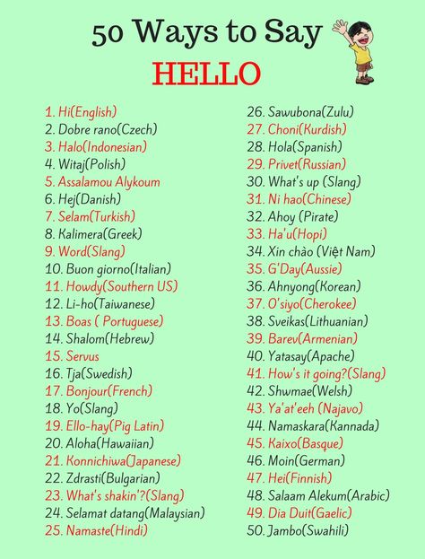 Ways To Say Hello In Different Languages, Saying Hello In Different Languages, How To Say Hello In Different Languages, Different Languages Words, Quotes In Different Languages, Say Hello In Different Languages, Hello In Many Languages, Hello In Different Languages, Words In Different Languages