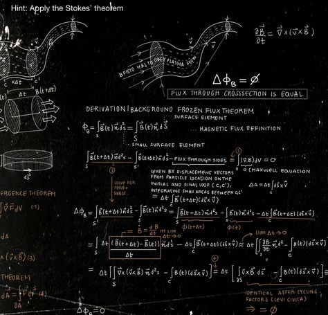 sadcypher on Discord. Fluid Dynamics, Out Of Your Mind, Birth Chart, Data Science, Understanding Yourself, Astrology, Wattpad, Science, Signs