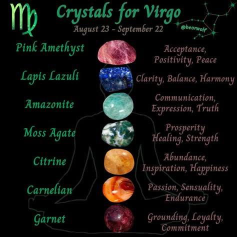 Crystals For Virgos, Virgo Crystals Stones, Crystals For Zodiac Signs, Crystals For Virgo, Virgo Crystals, Virgo Gemstone, Energy Stones Crystal Healing, Virgo Birthstone, Crystals Healing Grids