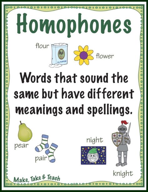 Homophones Poster, Homophones Anchor Chart, Homophones Activity, Homophones Worksheets, Homophones Words, Classroom Posters Free, 2nd Grade Worksheets, Word Study, Kindergarten Literacy