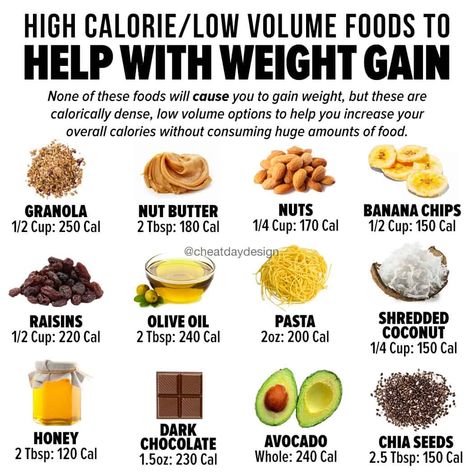 Healthy High Calorie Foods, Gain Meals, Weight Gain Plan, High Calorie Snacks, Healthy Weight Gain Foods, Food To Gain Muscle, Weight Gain Diet, Foods Healthy, Weight Gain Meals