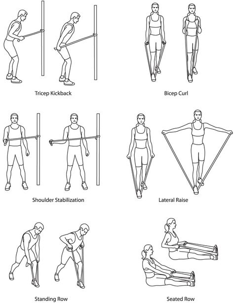 Resistance Band Exercises Stretch Band Exercises, Band Exercises, Reformer Pilates, Fitness Home, Yoga Iyengar, Resistance Band Workout, Resistance Workout, Resistance Band Exercises, Pilates Studio