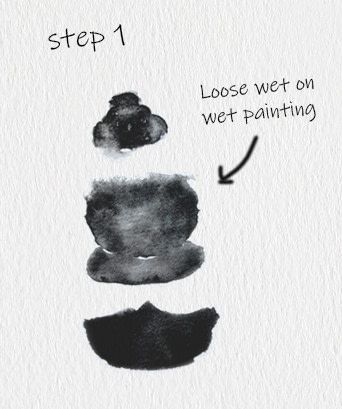 Watercolor Step By Step, Bee Watercolor, Wet On Wet Painting, Bee Drawing, Bee Painting, Art Tutorials Watercolor, Watercolor Tutorial, Watercolor Paintings For Beginners, Diy Watercolor Painting