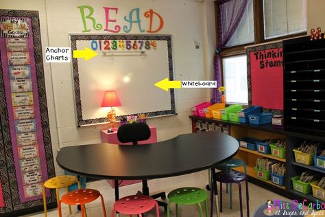 Miss DeCarbo's Small Group Reading Table and Organizational Tips and Tricks! Small Group Organization, Intervention Classroom, Organization Xiii, Classroom Tour, Small Group Reading, Reading Specialist, Small Group Instruction, Education Organization, Reading Intervention