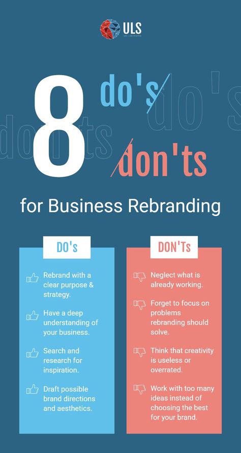 Business Rebranding, How To Rebrand, How To Rebrand Yourself, Successful Business Tips, Old Spice, Cleaning Business, Brand Image, Social Media Branding, Brand Awareness