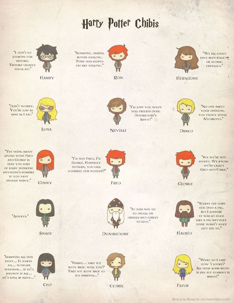 Harry Potter Chibis + Quotes  by ~ShadowSeason Harry Porter, Severus Rogue, Movies Quotes, Images Harry Potter, Ron And Hermione, Harry Potter Love, Harry Potter Quotes, Harry Potter Obsession, Wizarding World Of Harry Potter