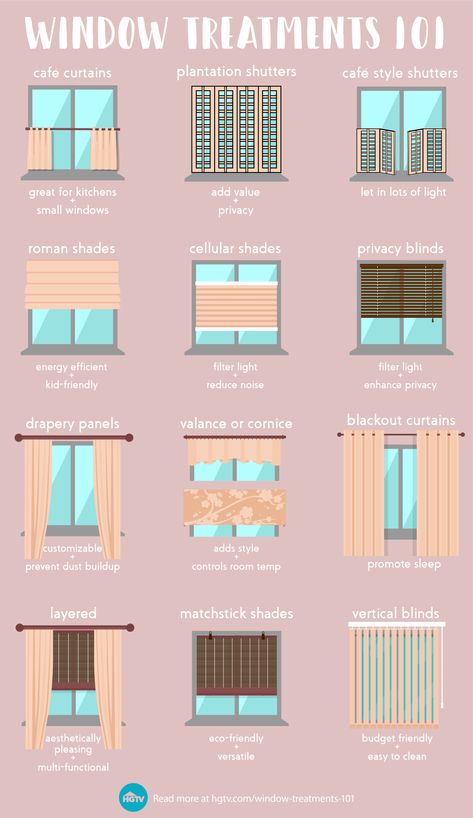 Windows And Curtains, Cafe Style Shutters, Popular Window Treatments, Farmhouse Window Treatments, Farmhouse Window, Bedroom Blinds, Window Treatments Bedroom, Trendy Living Rooms, Cafe Style