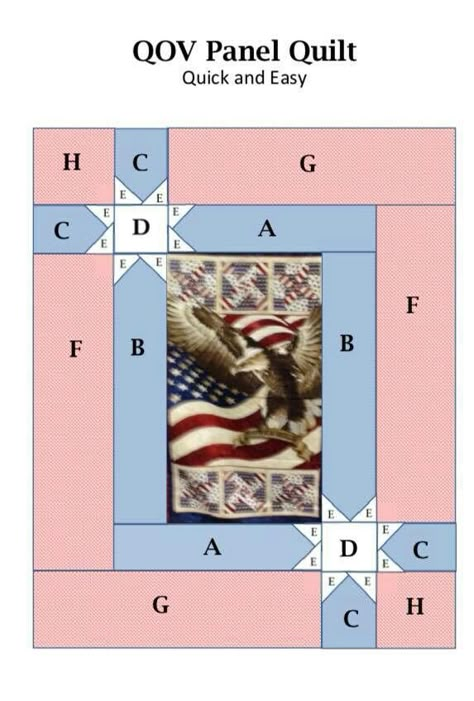 QOV panel idea Border For Panel Quilt, Border Designs For Panel Quilts, Panel Quilting Ideas, Panel Quilts Ideas Layout Simple, Quilt Patterns Made With Panels, Quilting With Panels Layout, How To Sew A Panel Quilt, Panel Fabric Ideas, Patriotic Quilt Patterns Using Panels