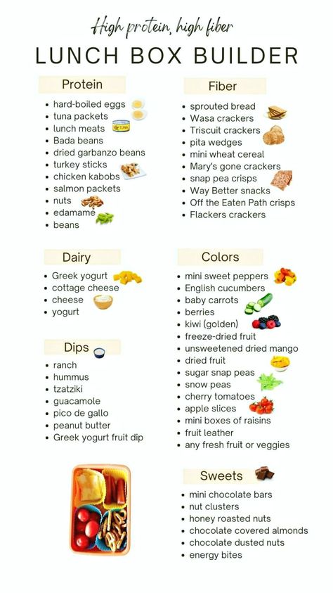 Easy healthy meal prep - Healthy lunches for work - Healthy snacks recipes - Healthy lunch snacks - Healthy lunch meal prep - Protein lunch Easy Protein Lunches For Work, High Fibre Lunches, Dancer Diet, Lunches Healthy, Lunches For Work, Protein Box, Easy Healthy Meal, Healthy Lunches For Work, Healthy Lunch Snacks