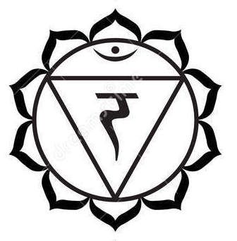 It's decided! to wrap up a chapter of my life I will get this Chakra tatted on my arm. It totally represents me and will remind me of staying strong, self confident, and will-powered. Solar Plexus Chakra:Our ability to be confident and in-control of our lives. Solar Plexus Tattoo Women, Manipura Chakra Tattoo, Solar Plexus Chakra Tattoo, Solar Plexus Tattoo, Celtic Warrior Tattoos, 7 Chakras Meditation, Karate Dojo, Chakra Tattoo, Buddhist Tattoo