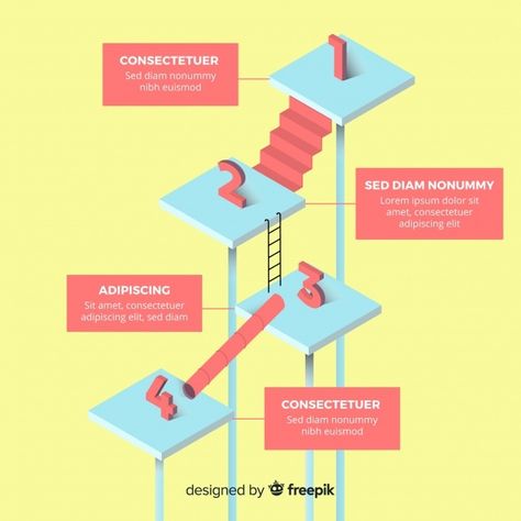 4 Steps Infographic, Isometric Infographic, Infographic Steps, Infographic Examples, Infographic Business, Infographic Inspiration, Systems Design, Organization Chart, Infographic Design Layout