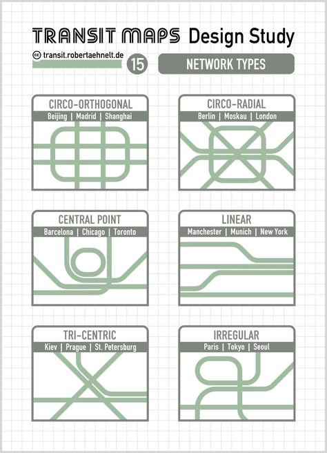 Transit Map Design, Transit Hub Design, Semiotics Design, Subway Map Design, Public Transportation Design, Maps Design, City Skylines Game, Transport Map, Train Map