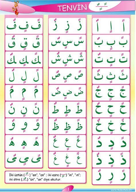 Alif To Yaa ┇Arabic Writing ┇Practice Sheets ┇Dotted Lines Tafsir Coran, Arabic Handwriting, Islamic Books For Kids, Writing Practice Sheets, Arabic Alphabet Letters, Islamic Kids Activities, Learn Arabic Online, Sight Word Flashcards, Tracing Worksheets Preschool