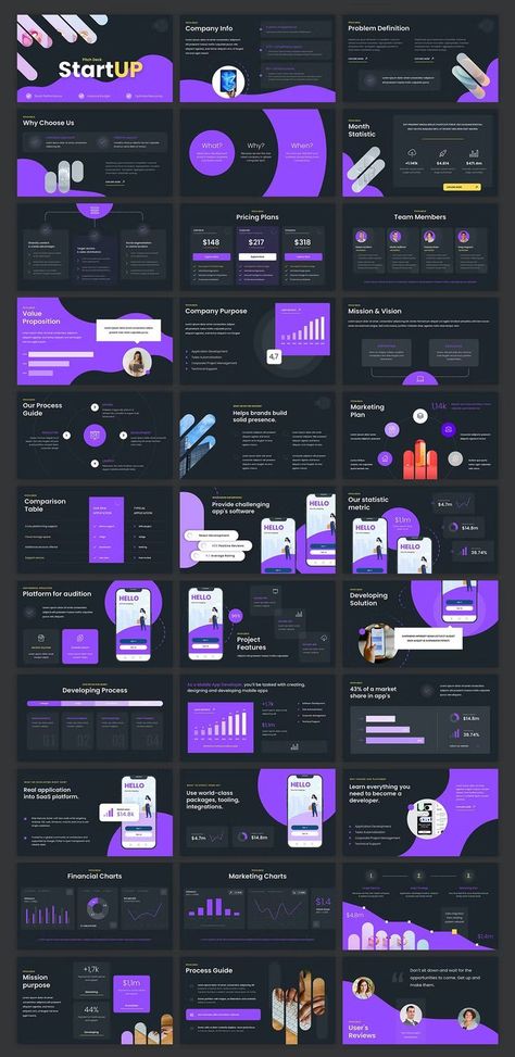 StartUp - Pitch Deck Powerpoint Presentation Template. 40 slides. Business Pitch Presentation, Pitch Deck Startups, Aesthetic Powerpoint, Presentation Design Inspiration, Pitch Deck Design, Startup Presentation, Canva Presentation, Best Presentation Templates, Pitch Deck Presentation